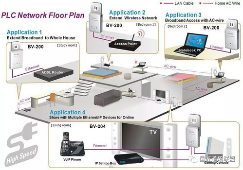 干货 | 一文读懂智能工厂规划之上篇 人工智能公共服务与技术咨询